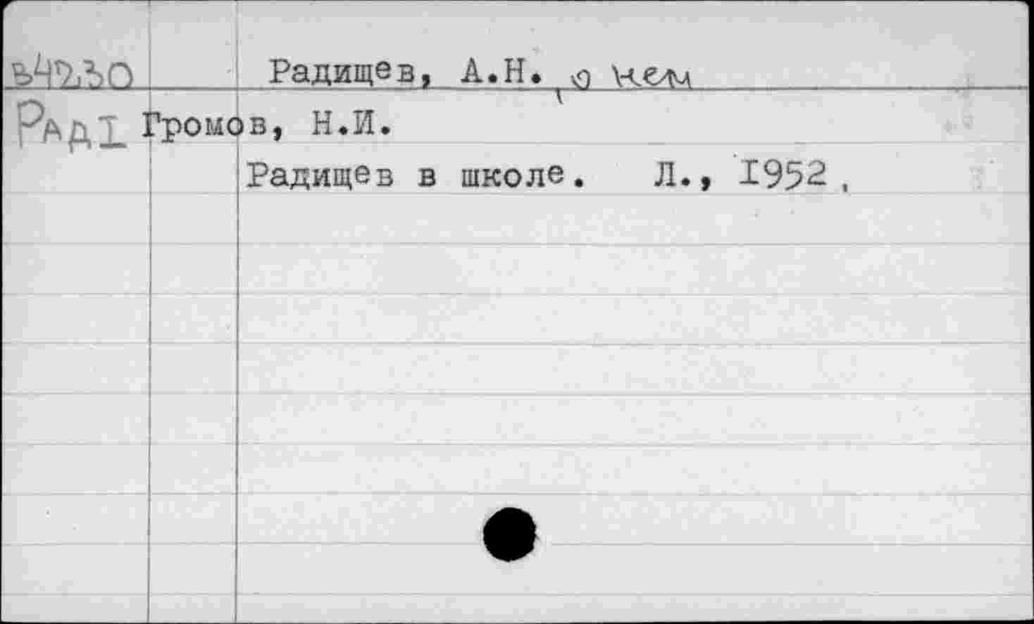 ﻿		Радищев, А.Н<	
^АП.Т Громе		>в, Н.И.	
		Радищев в школе. Л., 1952,	
			
			
			
			
			
			
			
			